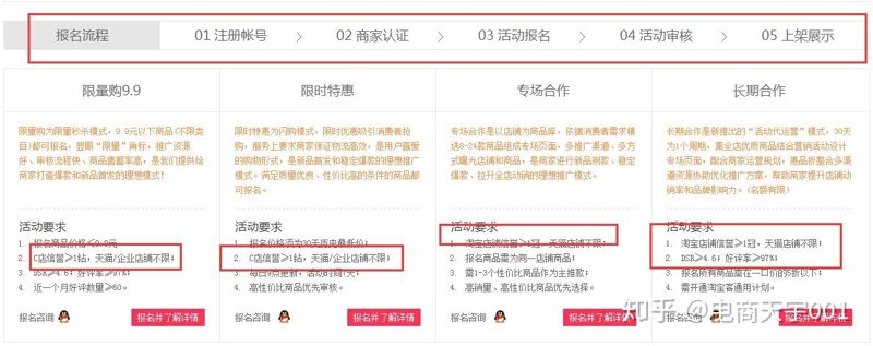 一件代发货源选购指南